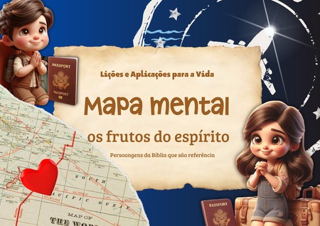 Mapa Mental - Os Frutos do Espírito